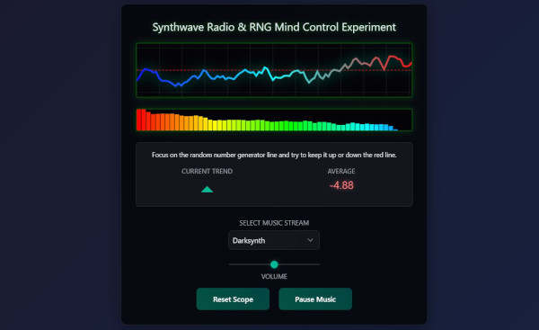 Synthwave Radio - Web Radio
